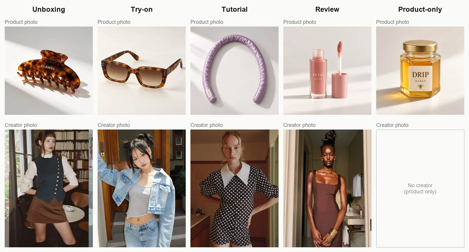 The product photo and creator photo both models received for each of the five tests